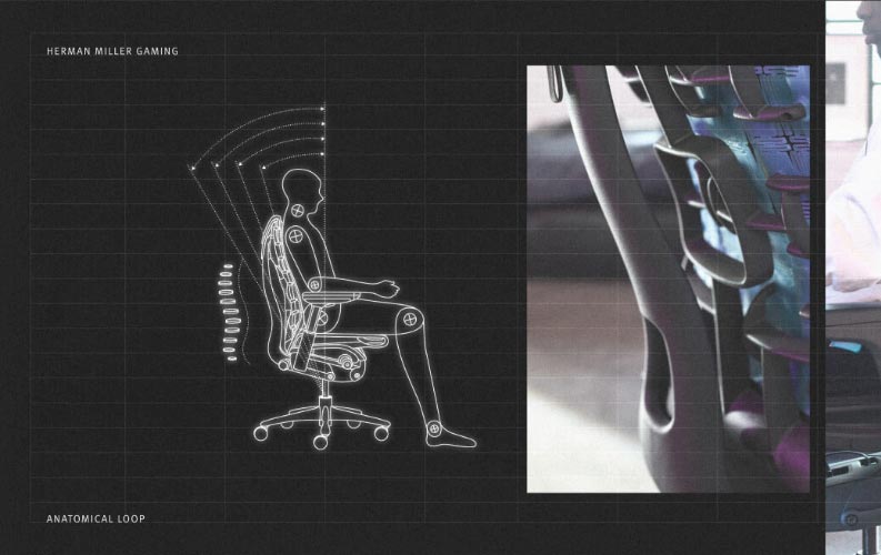 Mechanical diagram on person sat on Herman Miller Embody gaming chair alongside a close up photo of the back of Cyan and black gaming Embody gaming chair