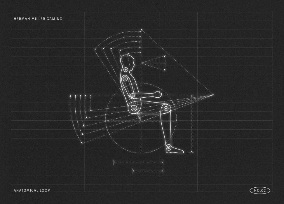 Mechanical diagram of a person in a seated position