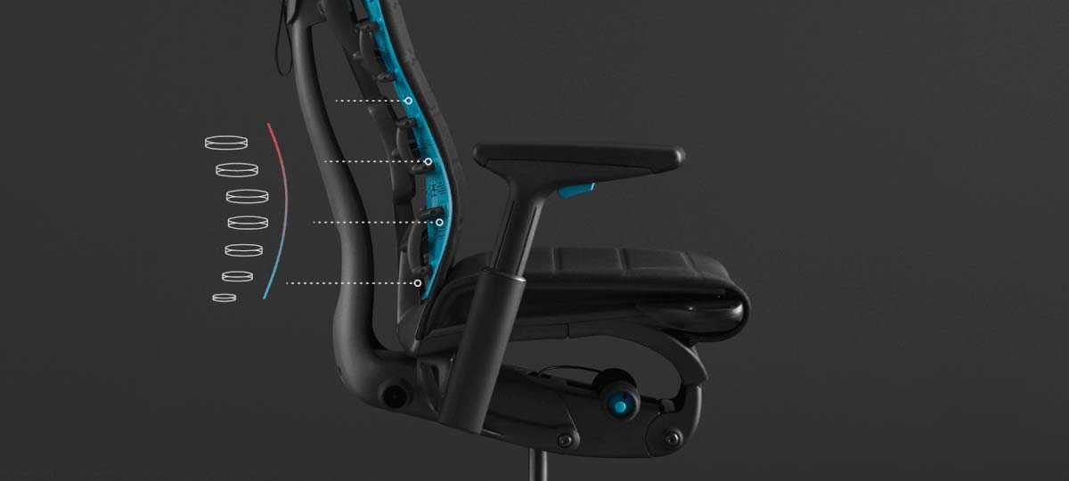Side view of a black and blue Embody gaming chair by Herman Miller, overlaid with white graphics highlighting the back support.
