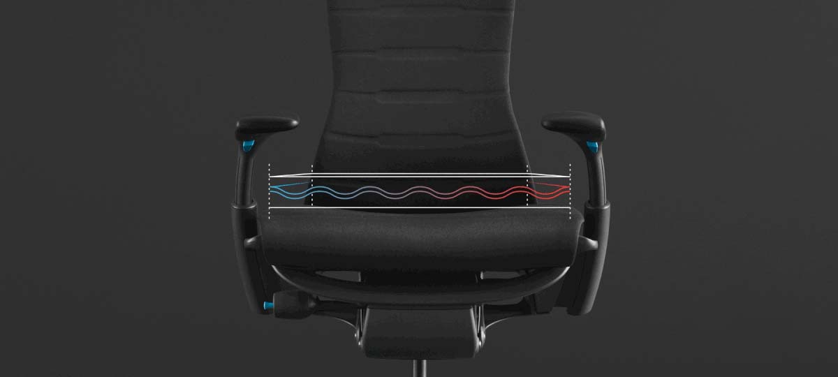 Font view of a black and blue Embody gaming chair by Herman Miller, overlaid with white graphics highlighting the back support adjustment.