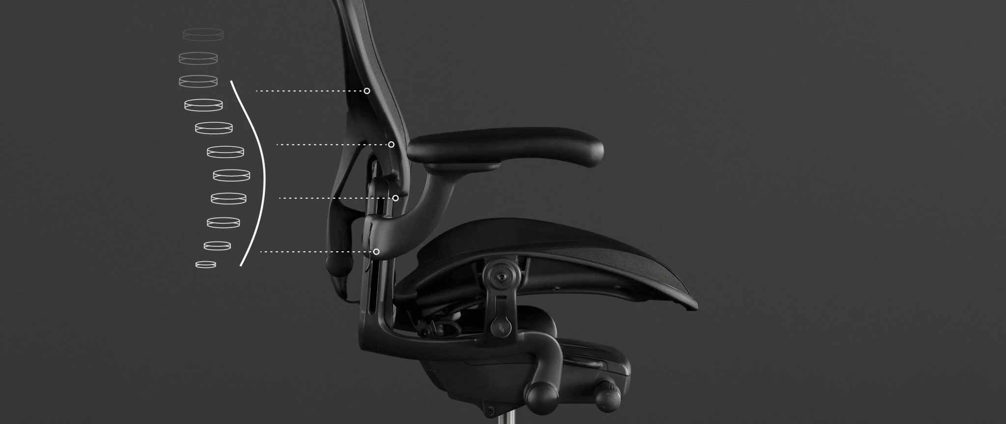 Side view of a black Aeron gaming chair by Herman Miller, overlaid with white graphics highlighting the adjustable back support.