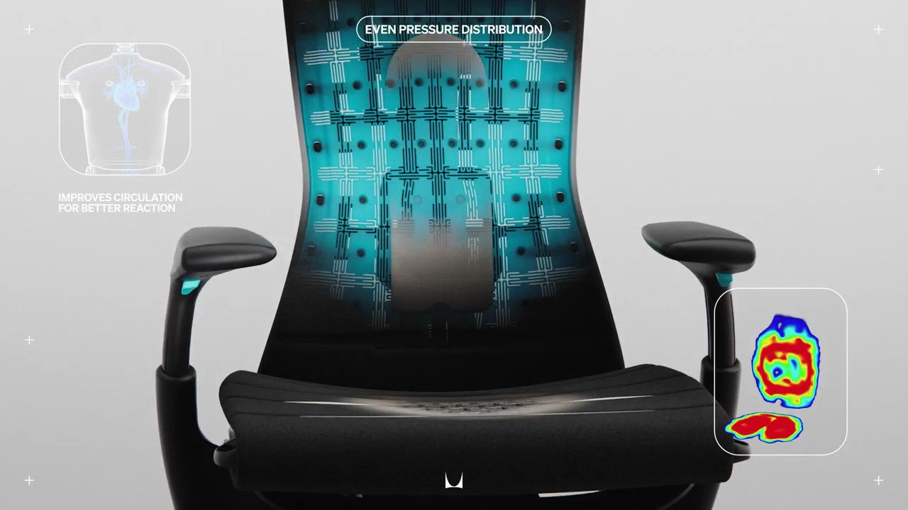 Thermal imaging style focussed on Embody seat back annotated with 'improves circulation for better reaction' and 'Even pressure distribution'