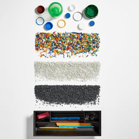 Collage style photo of plastics in various forms from large pieces to micro pieces that respresent the Ocean Bound Plastic initiative at Herman Miller