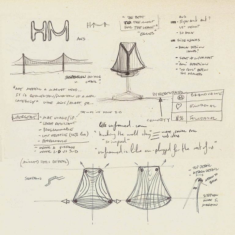 A sketch of a Herman Miller Sayl office chair and the Golden Gate Bridge in San Fransisco. Accompanied by various handwritten text elements that reference concepts of the invention and its design.